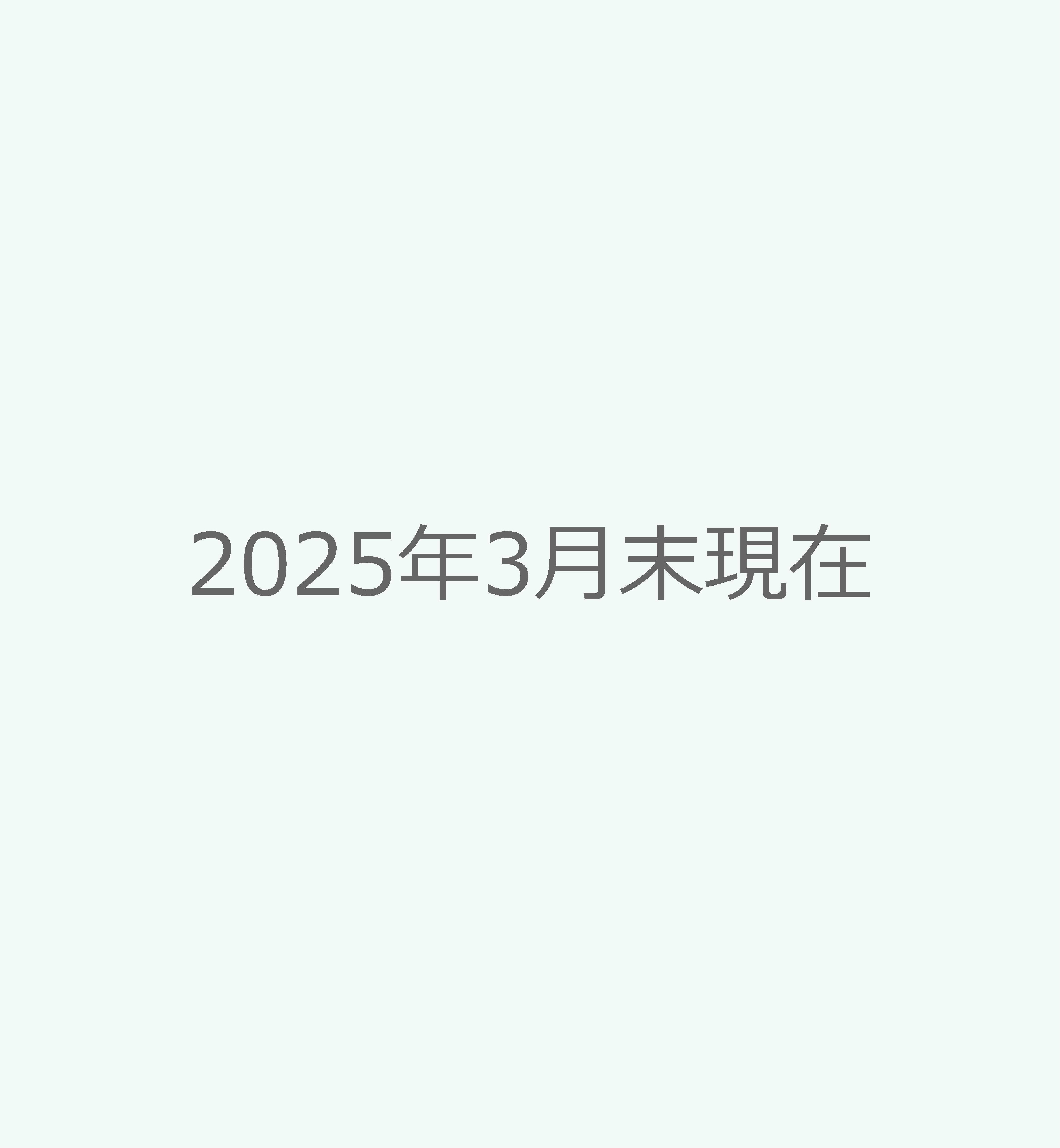 2025年3月末現在